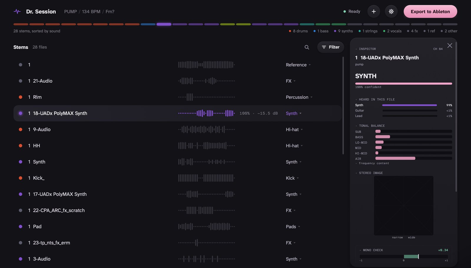 The inspector open on a synth stem: classified SYNTH at 100% confidence, 'Heard in this file' showing Synth 99%, a tonal balance meter from sub to air, a stereo image display and a mono check.
