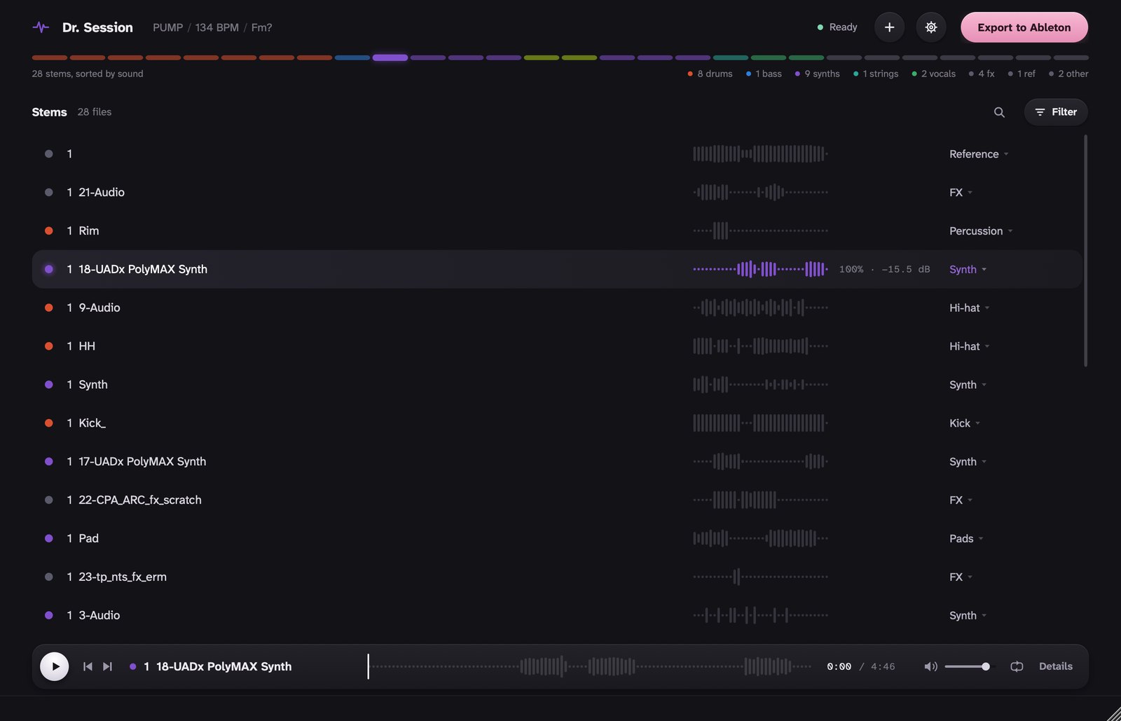 Dr. Session's main window: 28 stems in a list, each with a colored group dot, a waveform and its detected type (Kick, Hi-hat, Synth, Pads, FX, Reference). A strip across the top shows every file's group colour, with counts: 8 drums, 1 bass, 9 synths, 1 strings, 2 vocals, 4 fx, 1 ref.